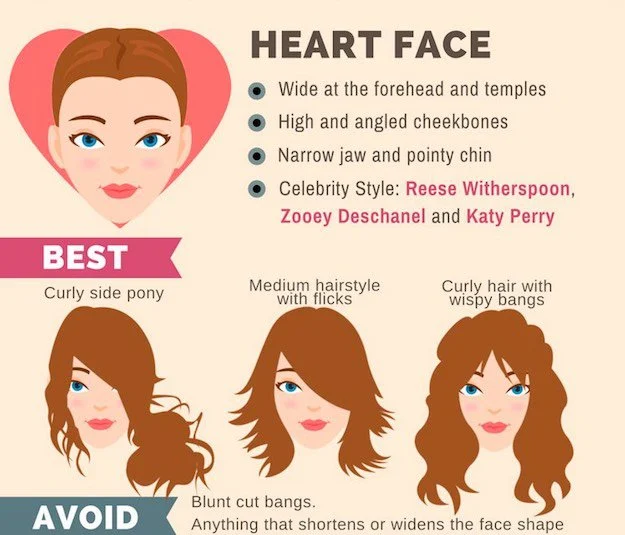 How to Choose the Right Hair Extensions for Your Face Shape