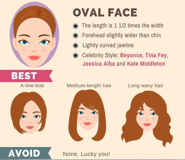 How to Choose the Right Hair Extensions for Your Face Shape