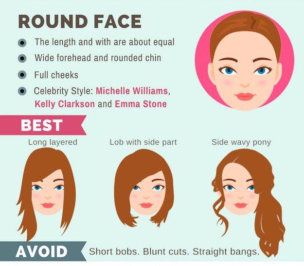 How to Choose the Right Hair Extensions for Your Face Shape
