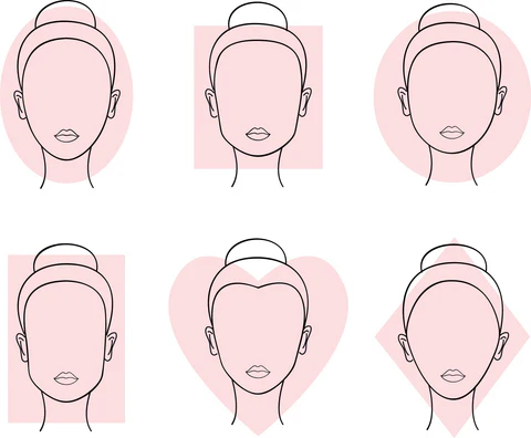 Six Common Face Shape