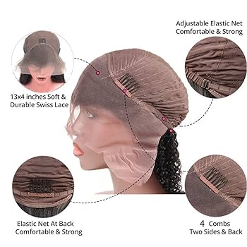 Contructions of a Glue-less Wig 