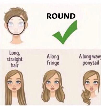 Wig Style For Round Face