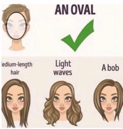 Best Lace Wig for Oval Face Shape
