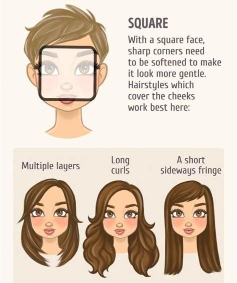 Best Wig Style For Square Face