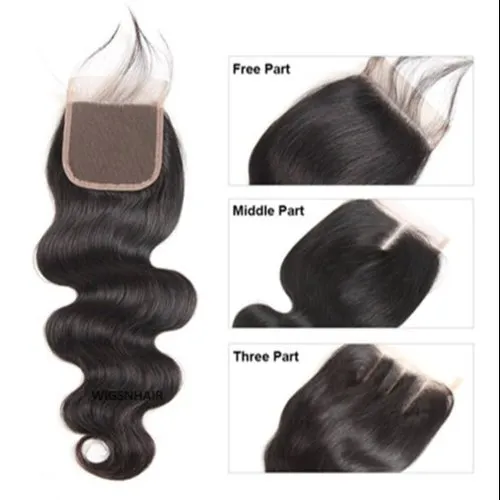 3 common Types of Closure Wig